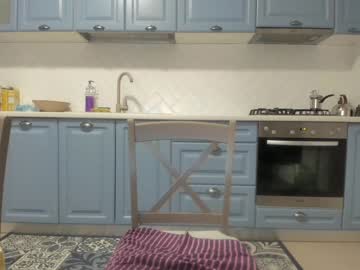 Nude girl milkykandy image #1264877