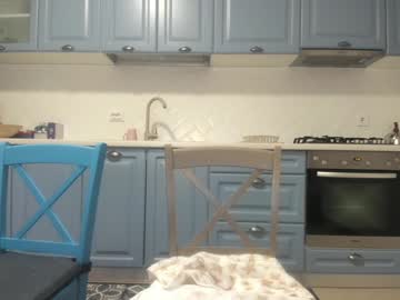 Nude girl milkykandy image #596466