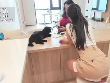 Nude girl daily_love image #6414634