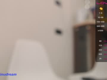 Nude tranny kisapisa434 image #4979305