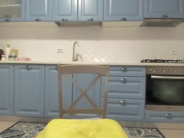 Nude girl milkykandy image #1136651