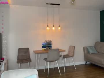 Nude girl oh_honey_ image #4706342