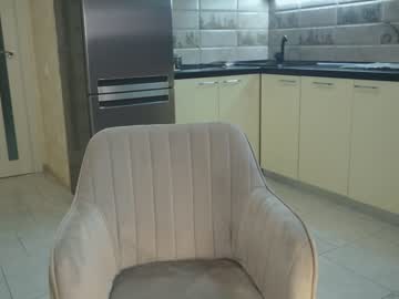 Nude girl brandiloveee image #6083032