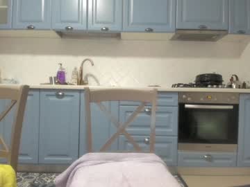 Nude girl milkykandy image #1064163