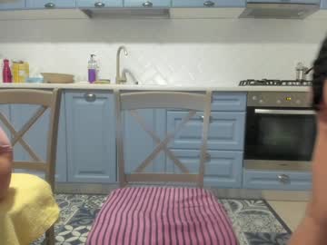 Nude girl milkykandy image #1266240