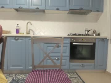 Nude girl milkykandy image #1265478