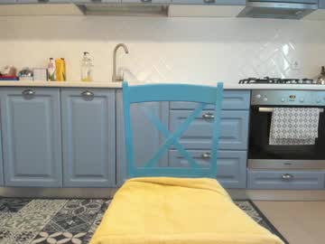 Nude girl milkykandy image #537920