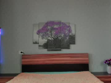 Nude girl milanaaafit image #413948