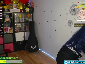 Nude girl veronikavonk image #1216055