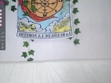 Nude girl shycinderella image #3537388