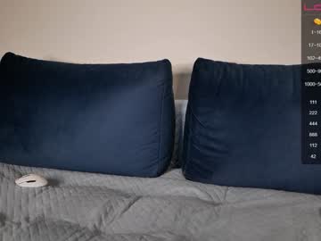 Nude girl minimollyq image #4919515